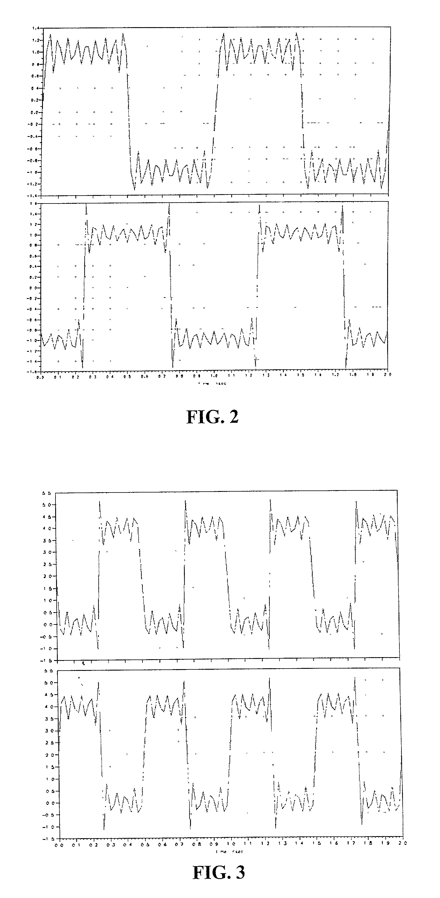 Harmonic mixer