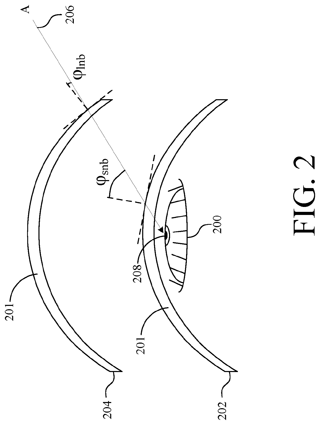 3D eyewear adapted for facial geometry