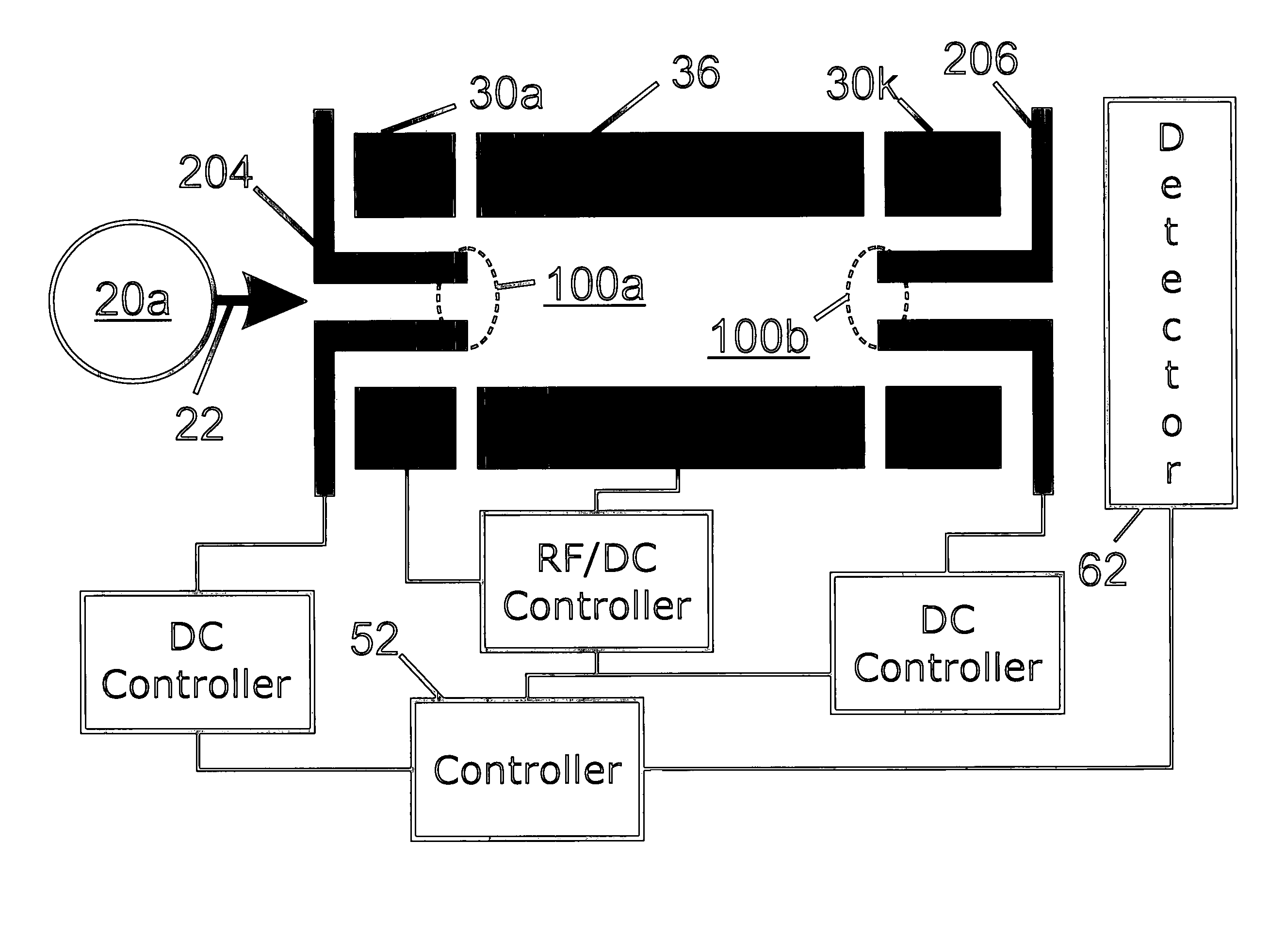 Radio frequency lens for introducing ions into a quadrupole mass analyzer