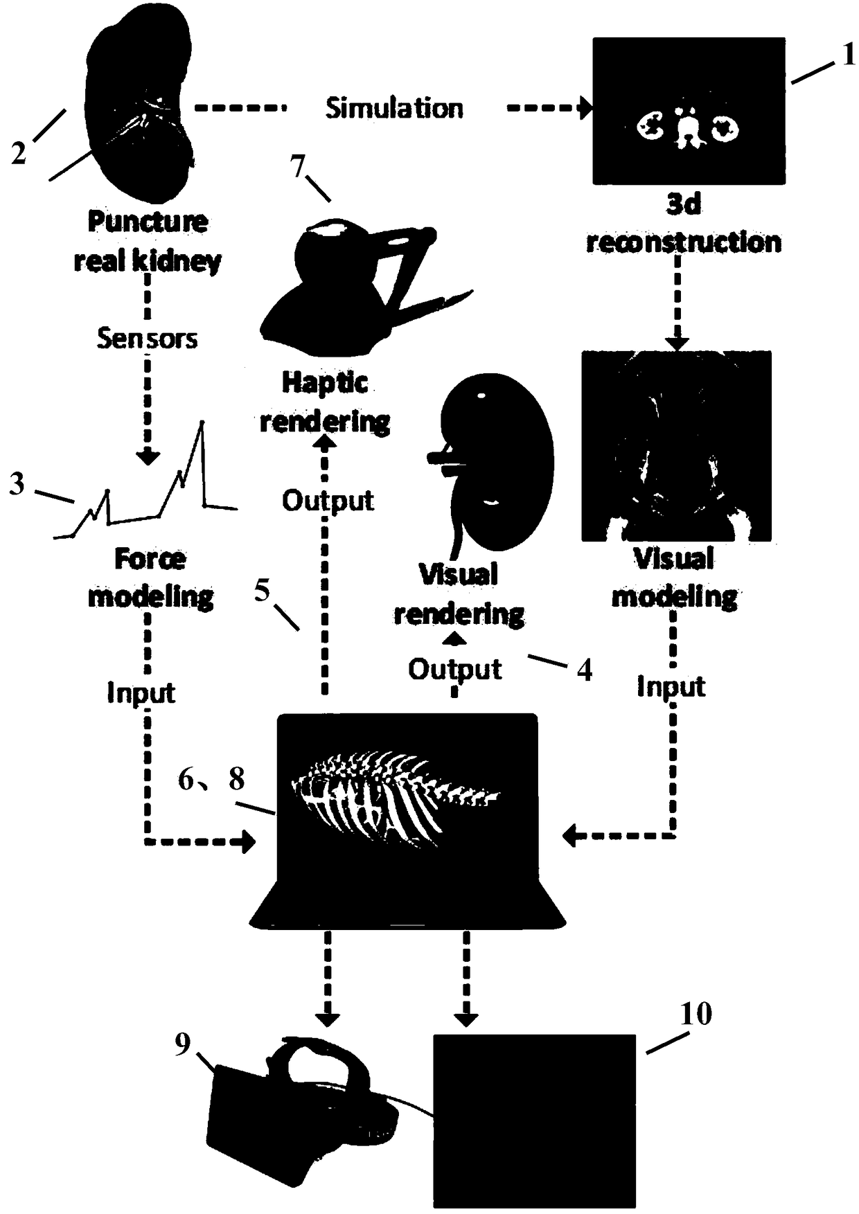 Intraoperative data-based percutaneous nephrolithotomy virtual surgery system