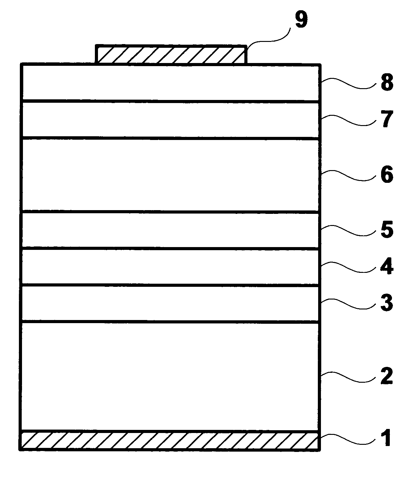 Semiconductor light emitting device having narrow radiation spectrum