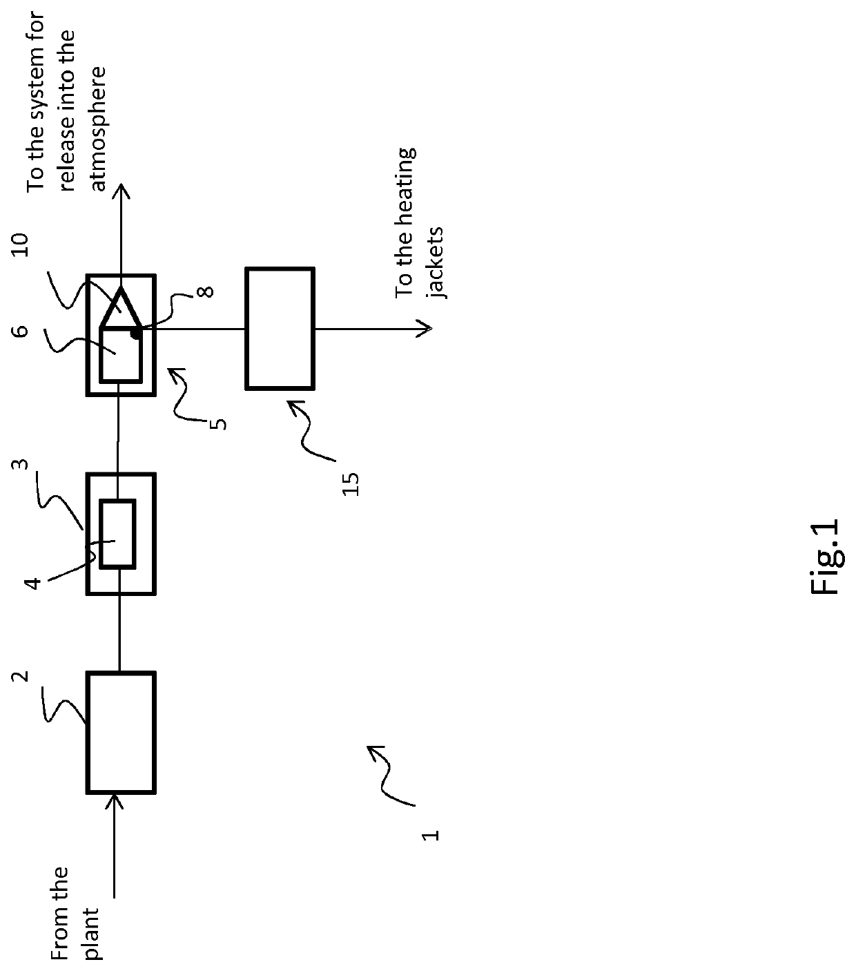 Process and plant for the thermal abatement of malodorous emission from a purification plant with energy recovery from said abatement