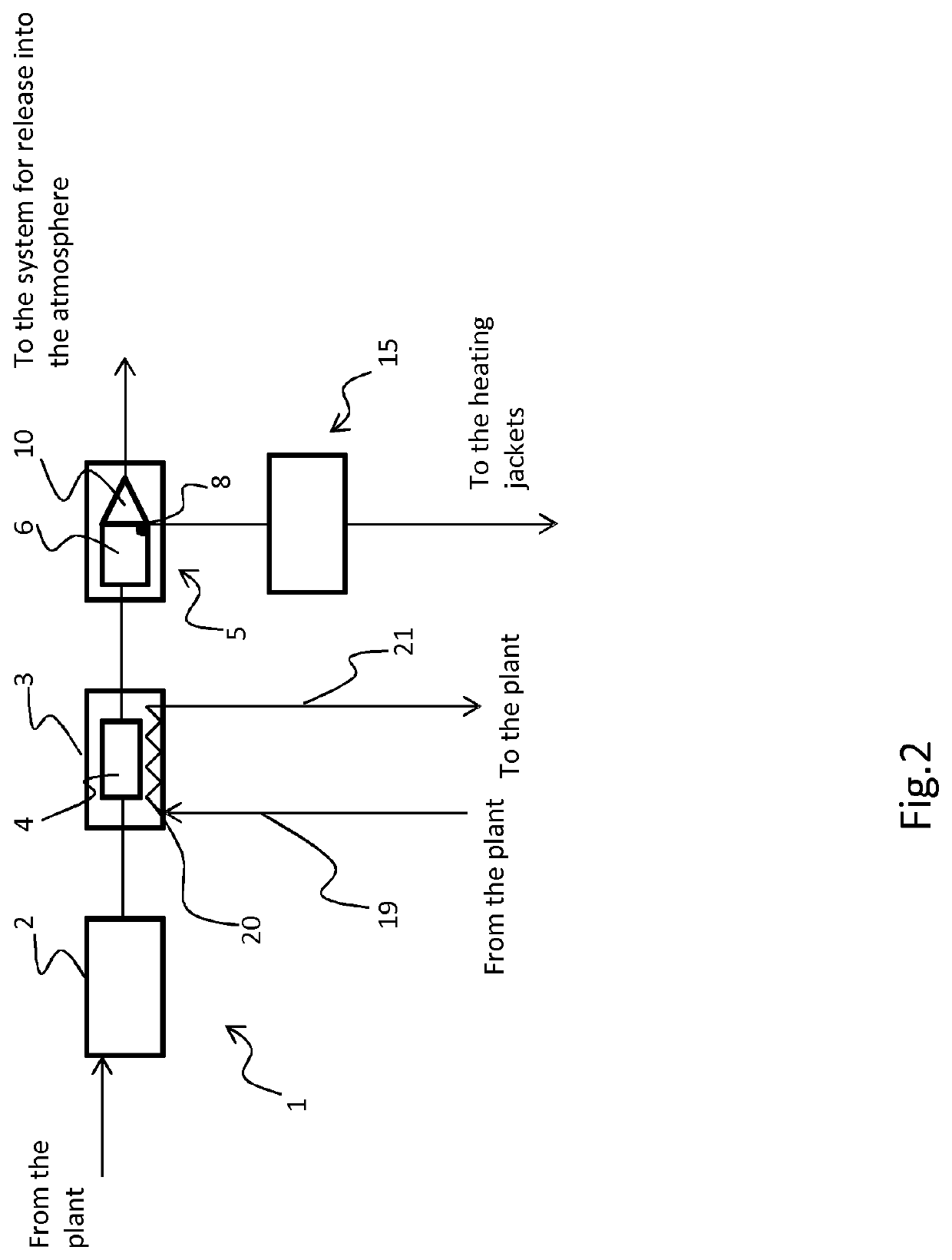 Process and plant for the thermal abatement of malodorous emission from a purification plant with energy recovery from said abatement