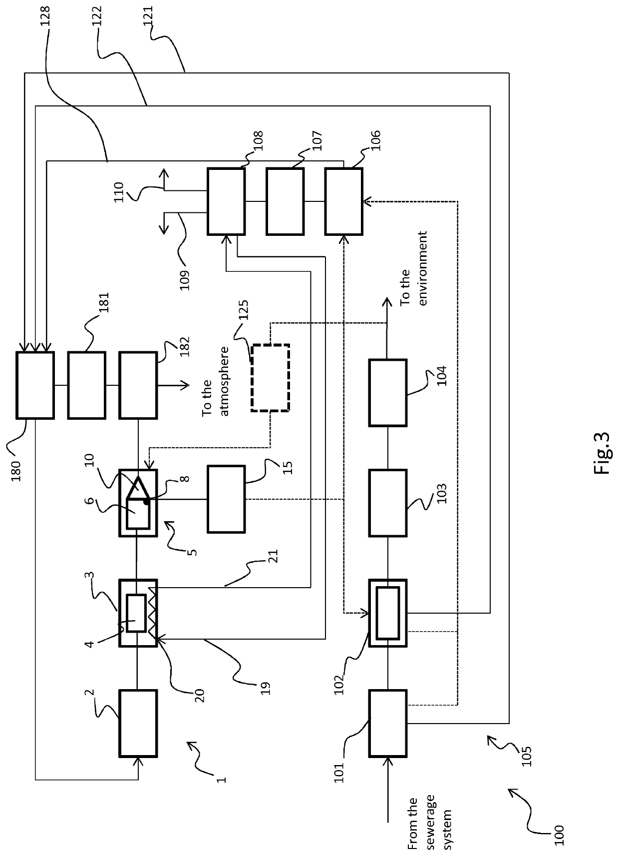 Process and plant for the thermal abatement of malodorous emission from a purification plant with energy recovery from said abatement