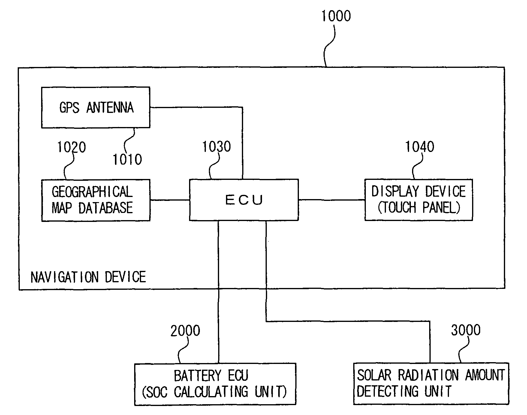 Navigation device presenting information regarding charging and vehicle including same device