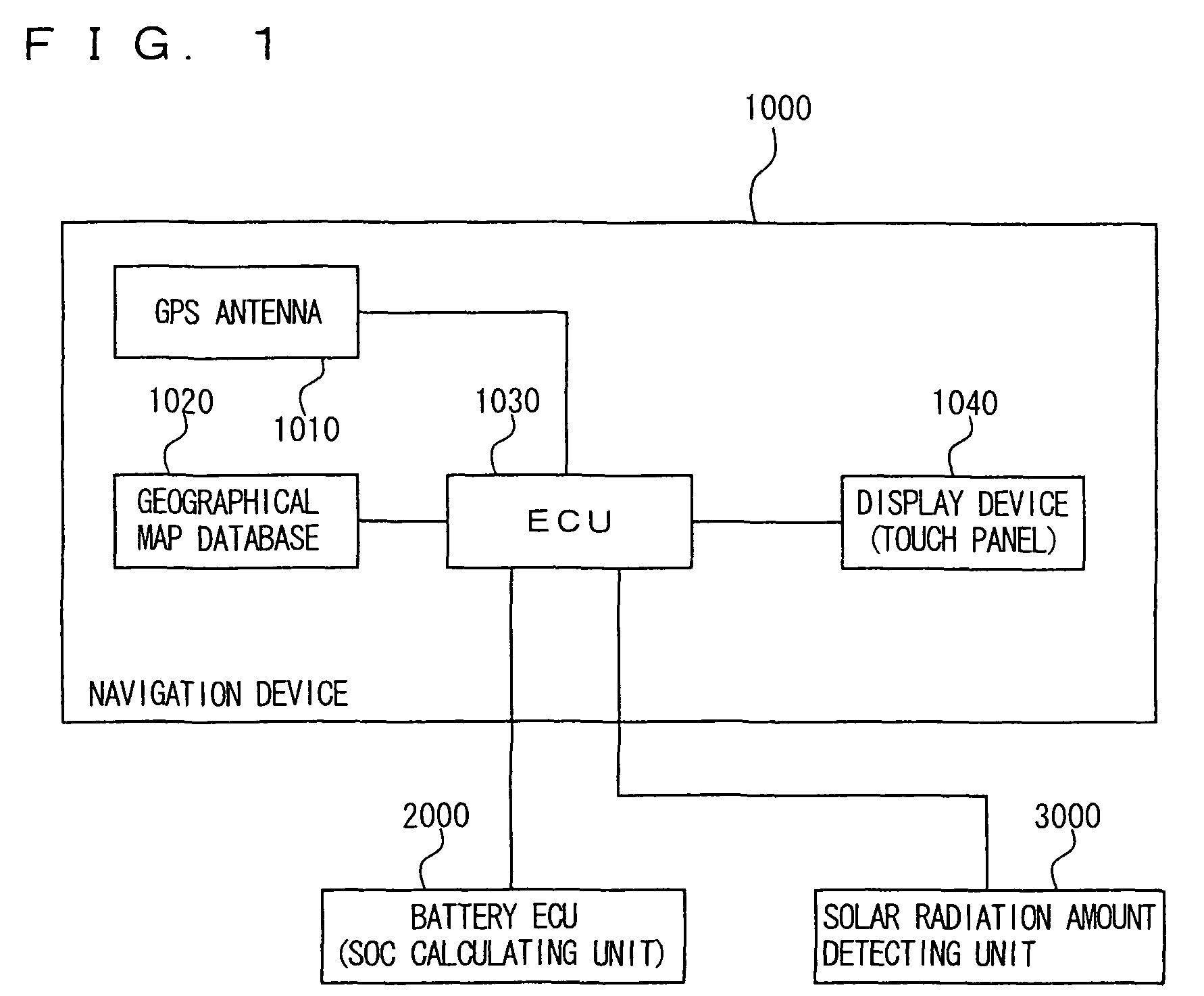 Navigation device presenting information regarding charging and vehicle including same device