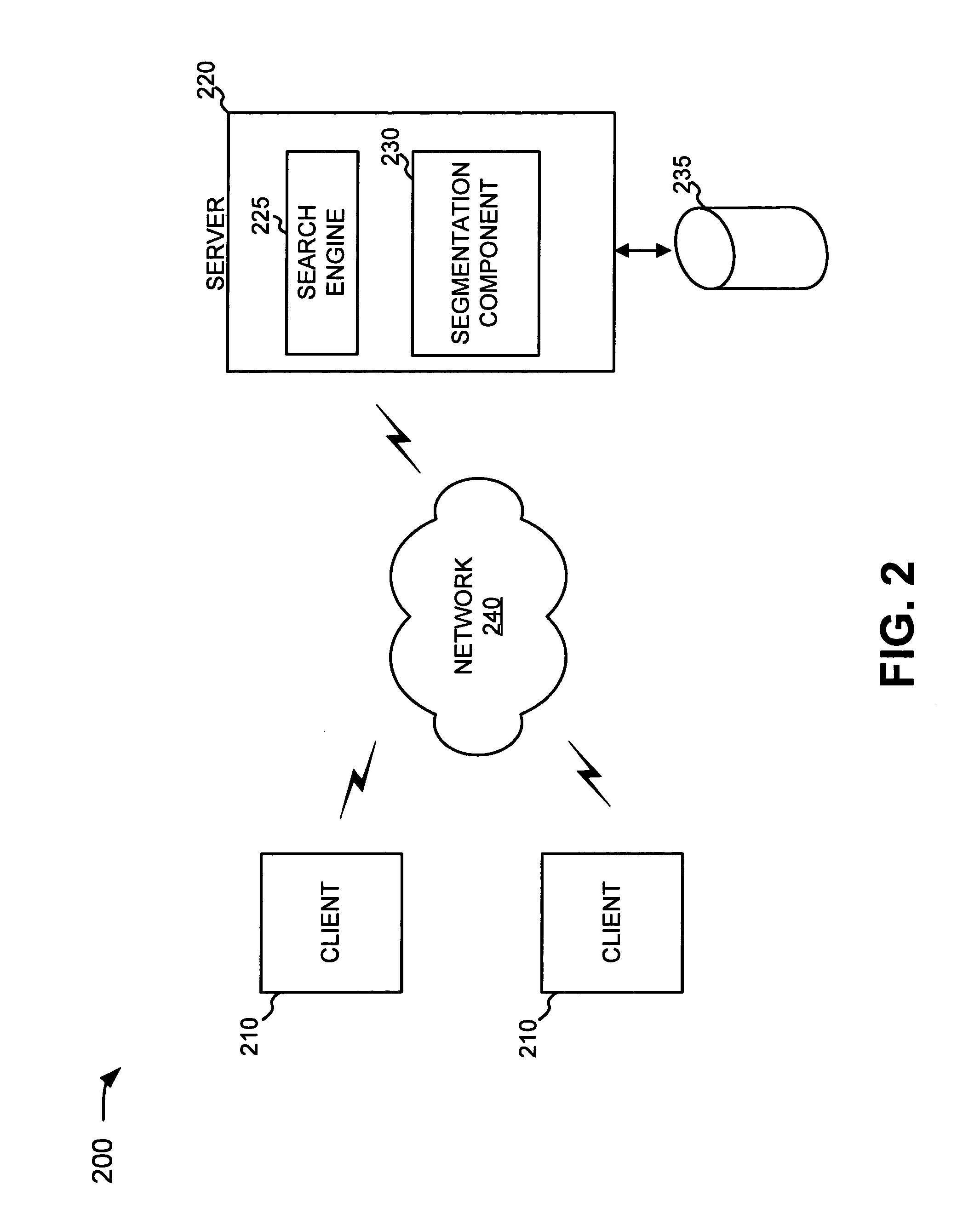 Document segmentation based on visual gaps