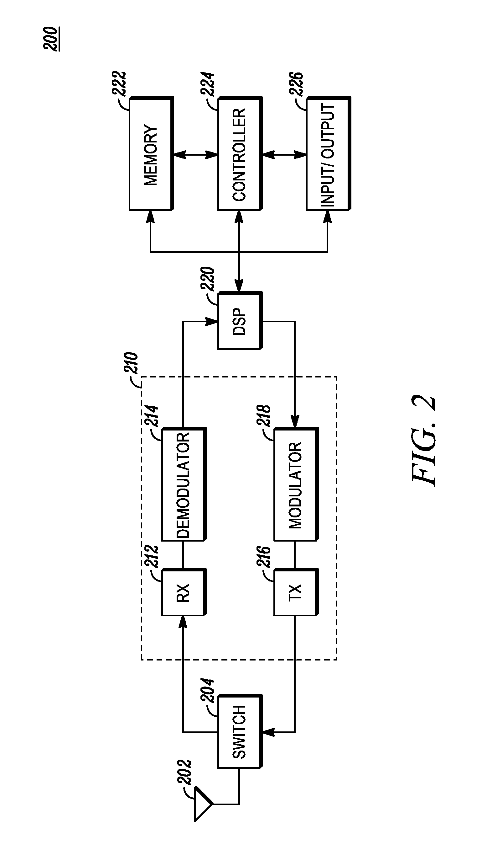 Method for quieting and sensing in a secondary communications system