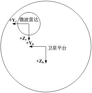 Real-time compensation decoupling method and compensation decoupling system for spacecraft platform disturbance by spaceborne radar