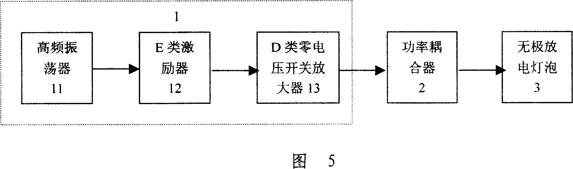 High-frequency pole-free lamp