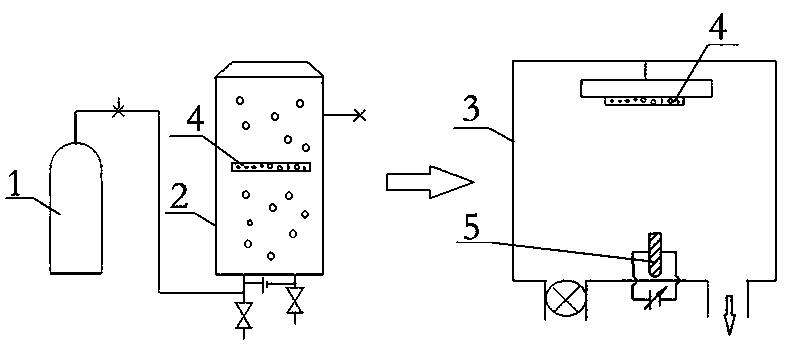 A kind of preparation method of low surface energy foamed polyester fabric