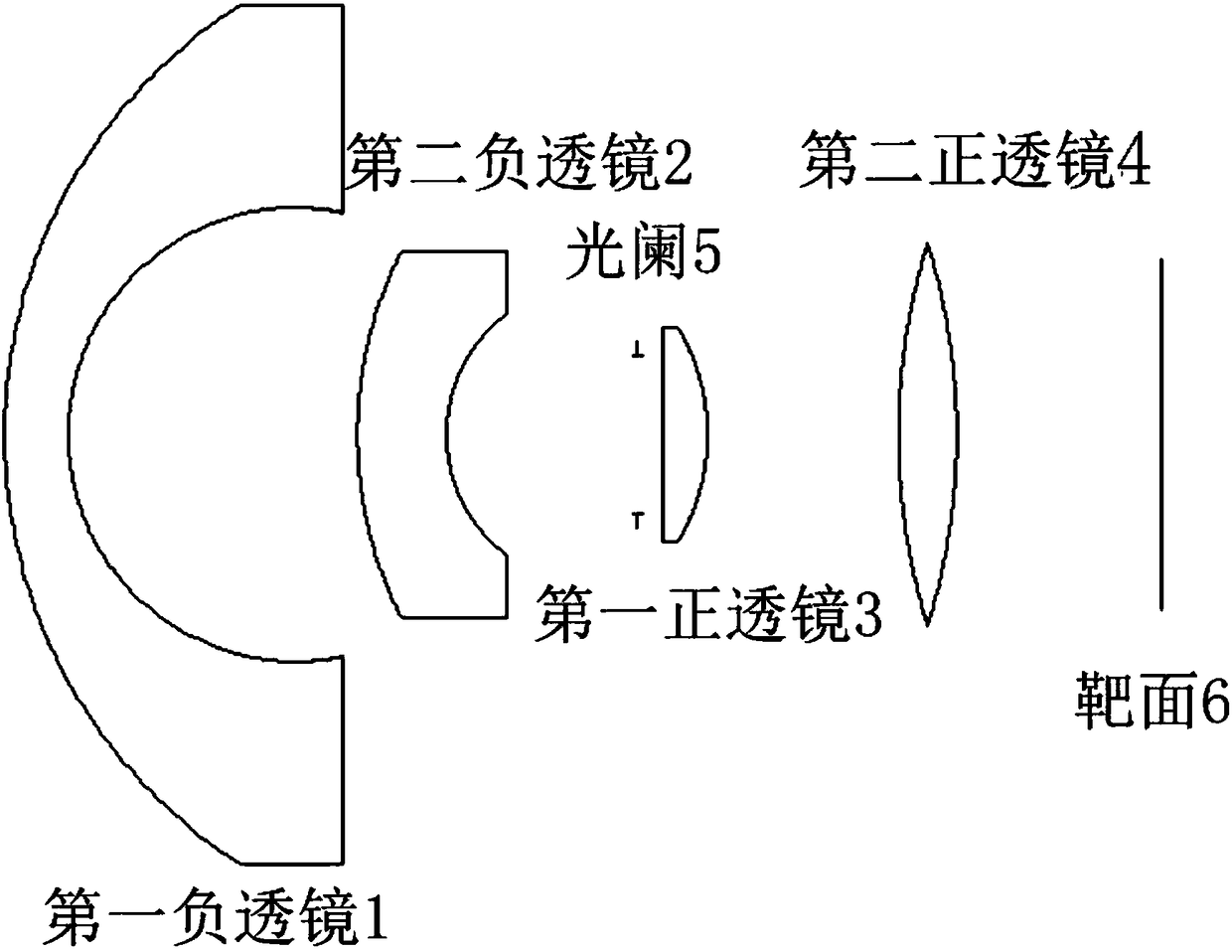 Lens assembly for wireless optical communication reception