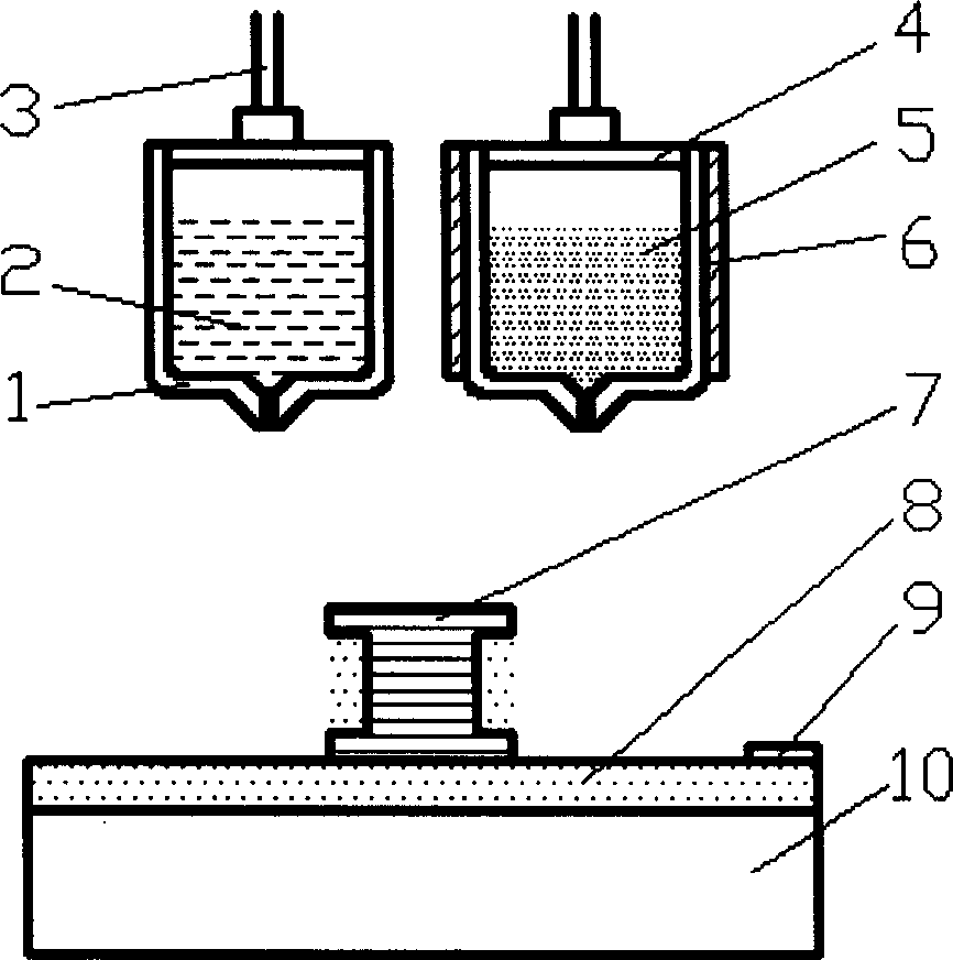 Technological process of making silicon carbide ceramic part based on smelting deposition and fast forming techn