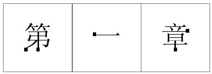 Text encryption method and device