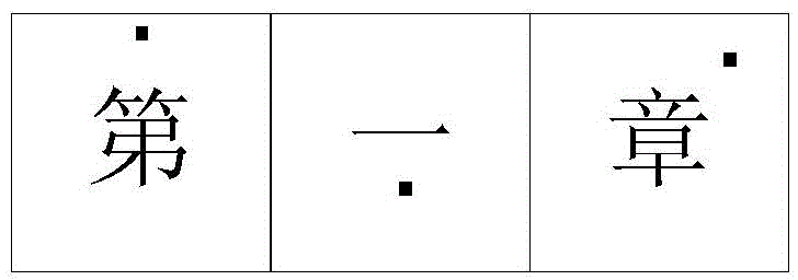 Text encryption method and device