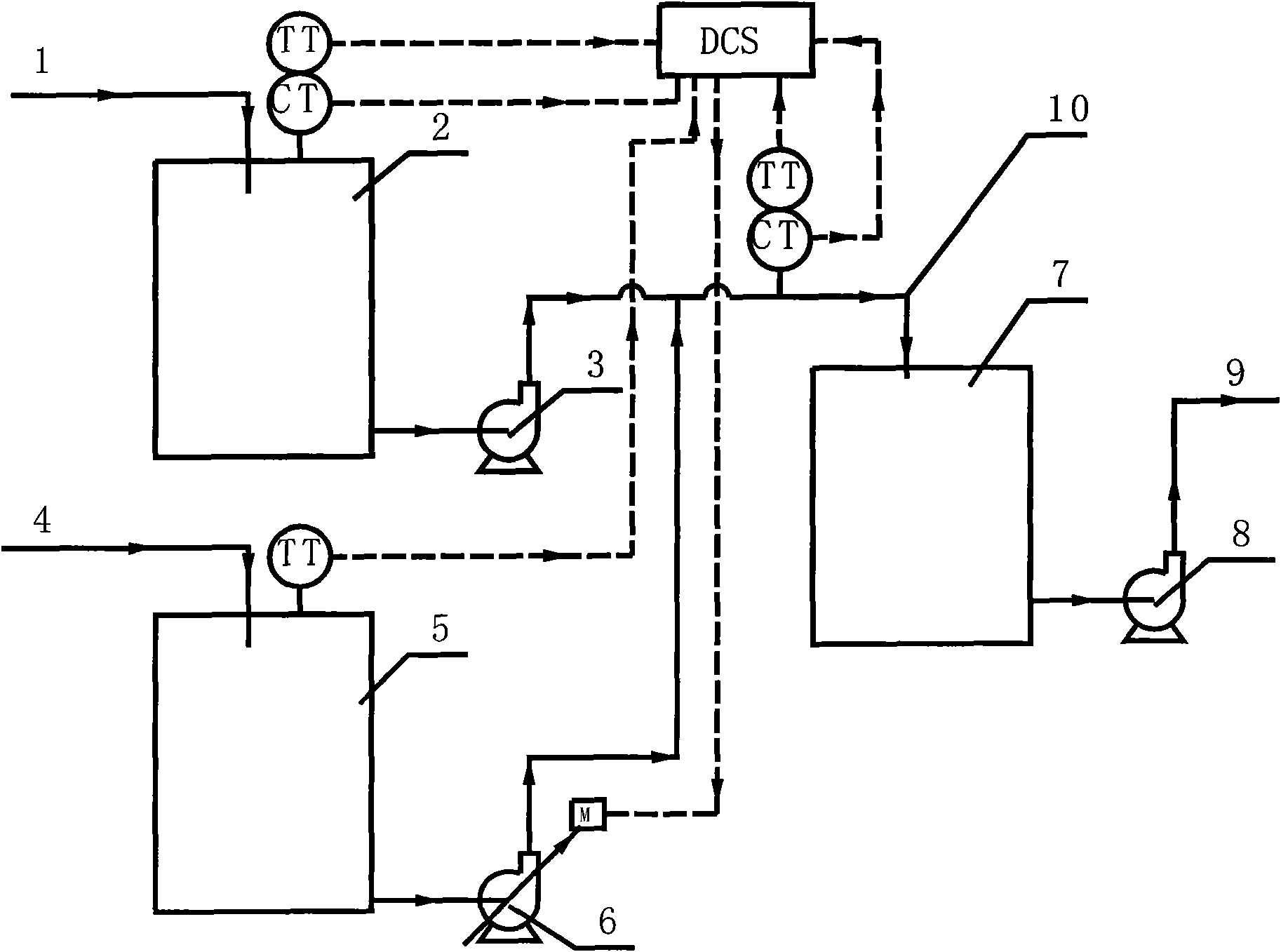 System and method for preparing alkaline water used for preparing flocculating agent