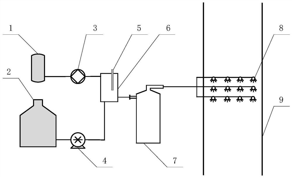 System and method for oxidizing flue gas NO by ultrasonic atomization of hydrogen peroxide