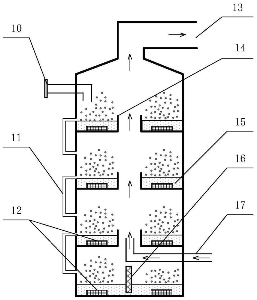 System and method for oxidizing flue gas NO by ultrasonic atomization of hydrogen peroxide