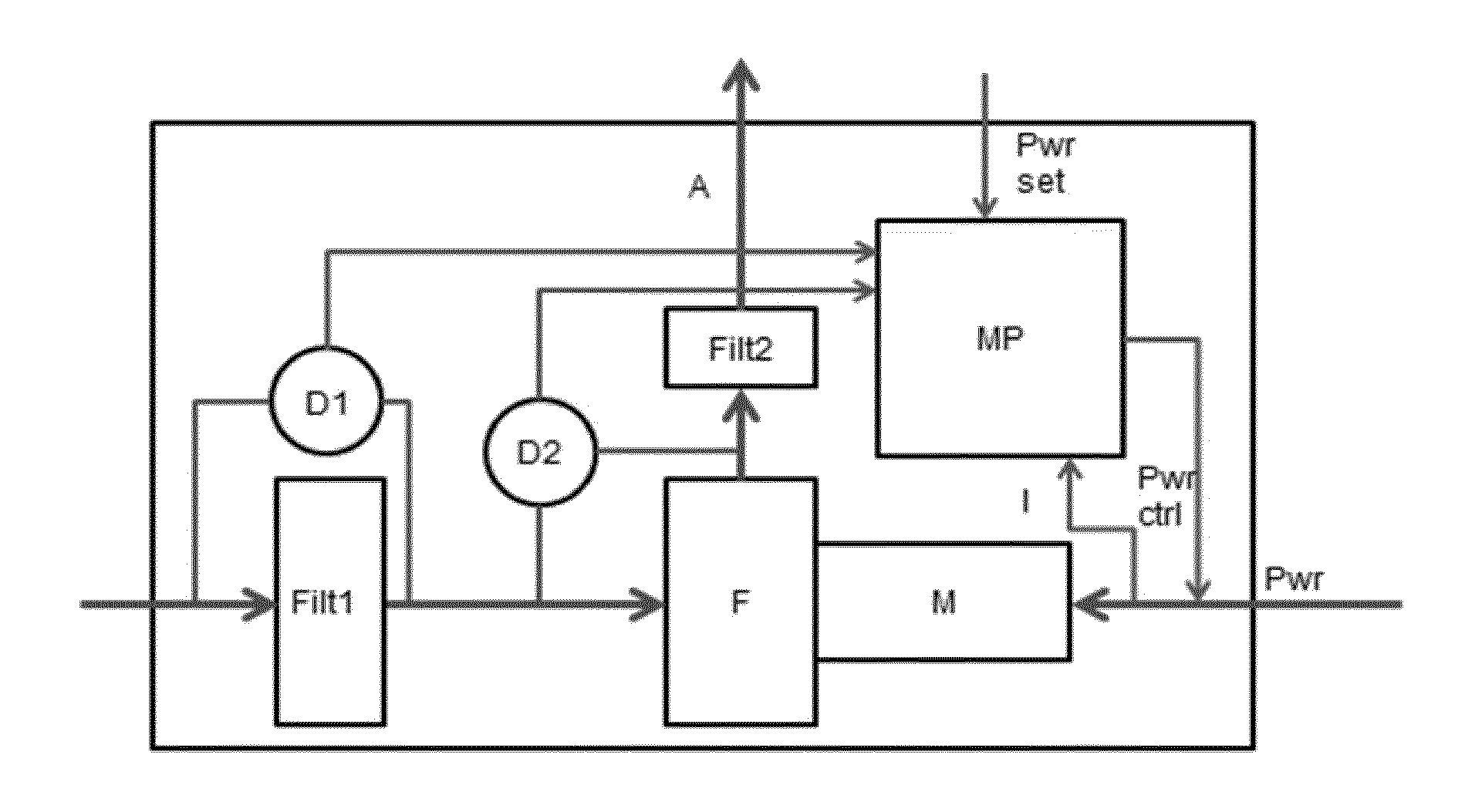 Air filter monitoring