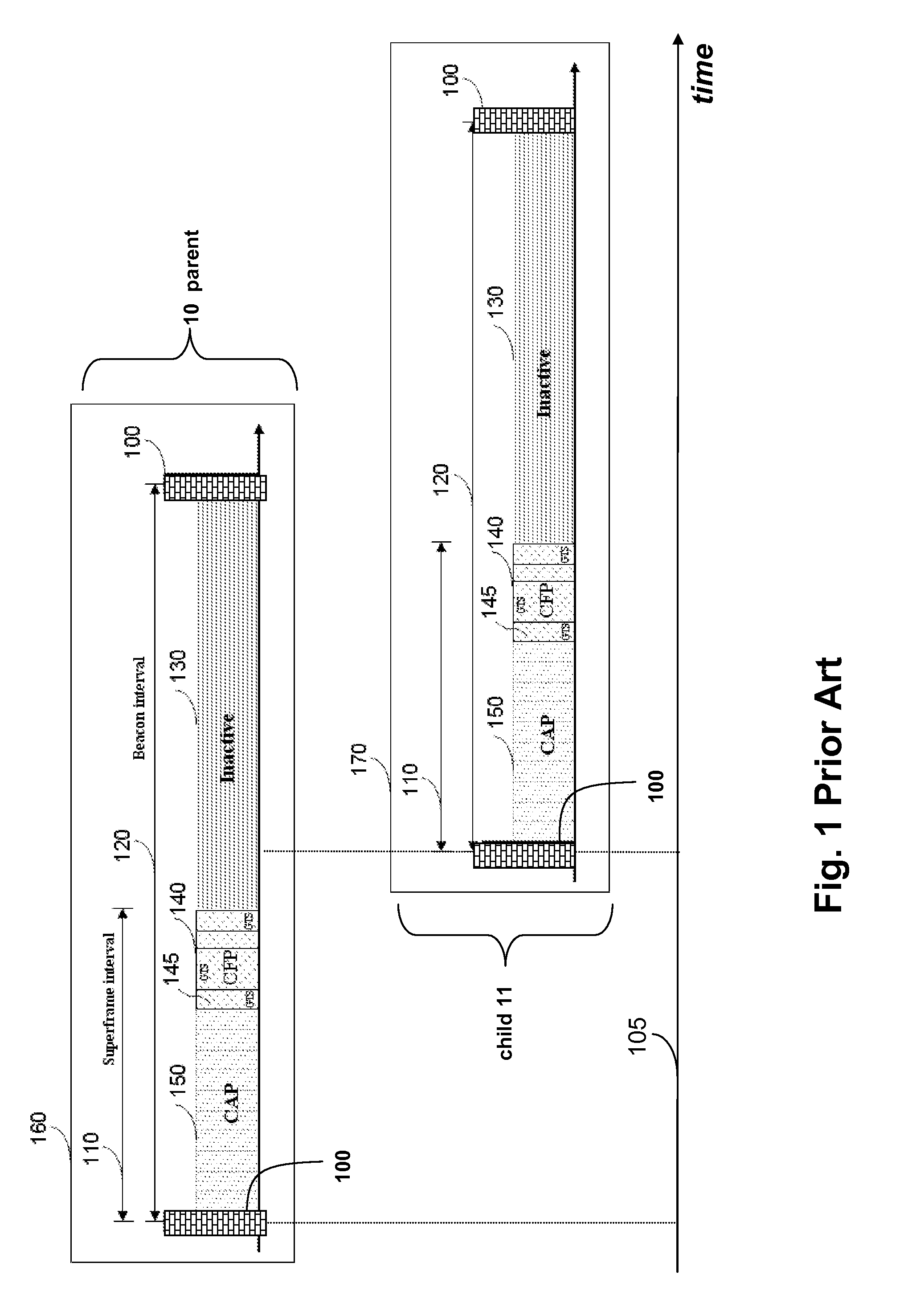 Hybrid Multiple Access Method and System in Wireless Networks with extended Content Free Access Period