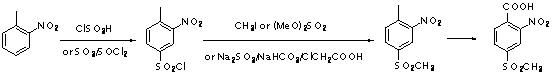 Preparation method of 2-(2-nitryl-4-methyl sulfuryl-benzoyl) cyclohexane-1,3-diketone