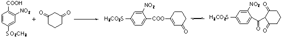 Preparation method of 2-(2-nitryl-4-methyl sulfuryl-benzoyl) cyclohexane-1,3-diketone