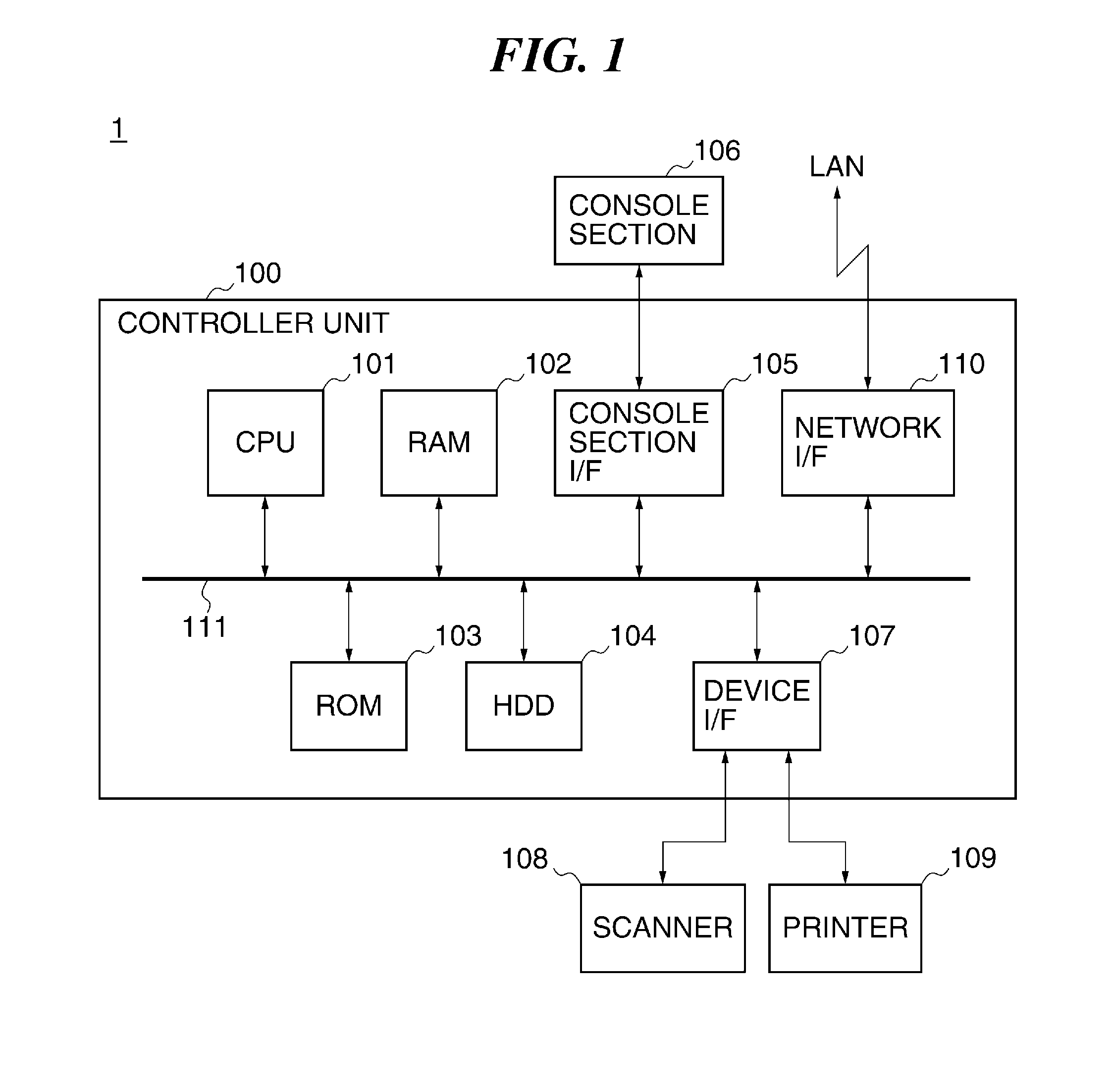 Image forming apparatus capable of displaying initial screen based on past  setting information, method of controlling the image forming apparatus, and  storage medium