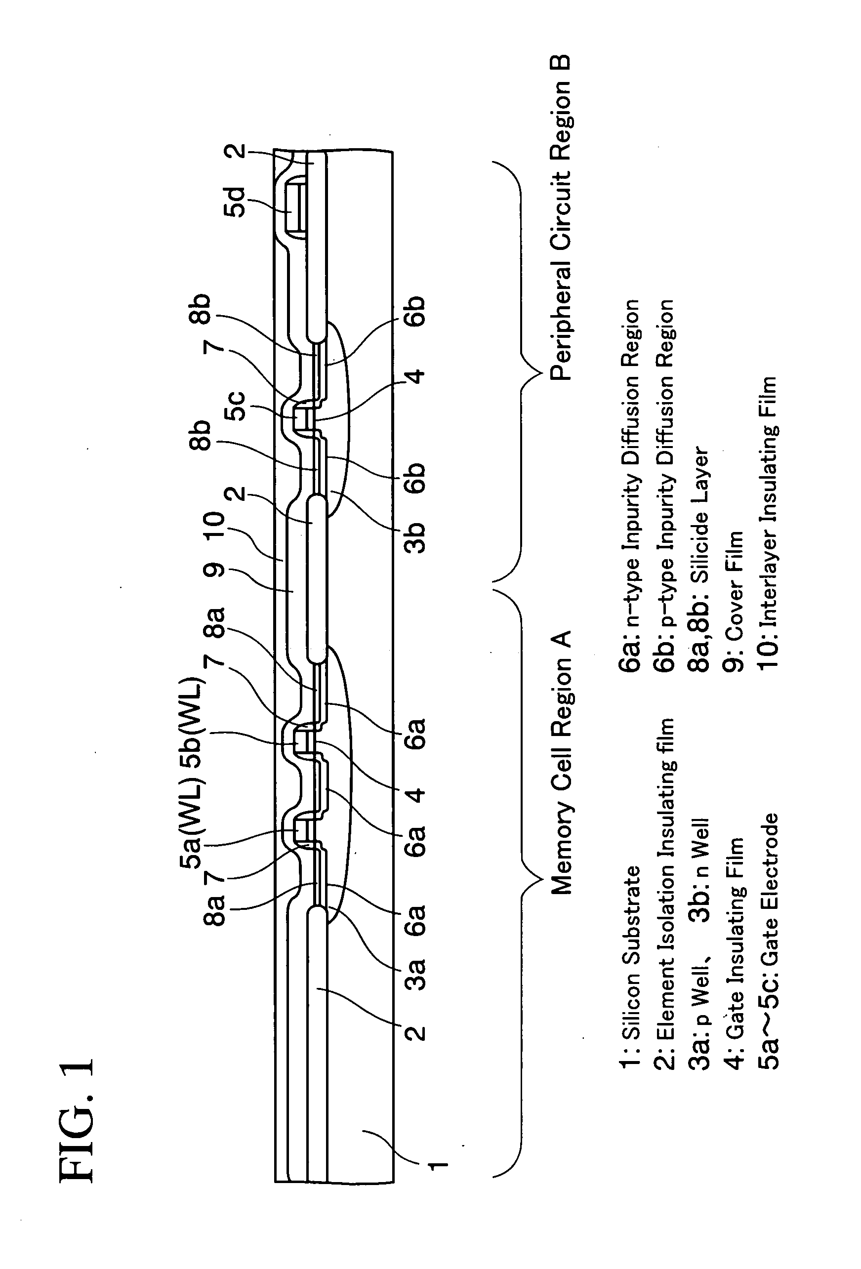 Method of manufacturing semiconductor device