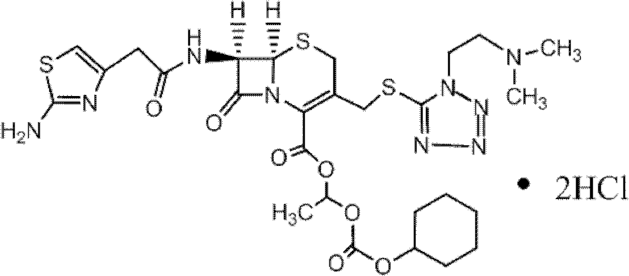 Preparation method of cefotiam hexetil hydrochloride