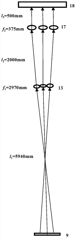 Multipath laser beam automatic collimation device