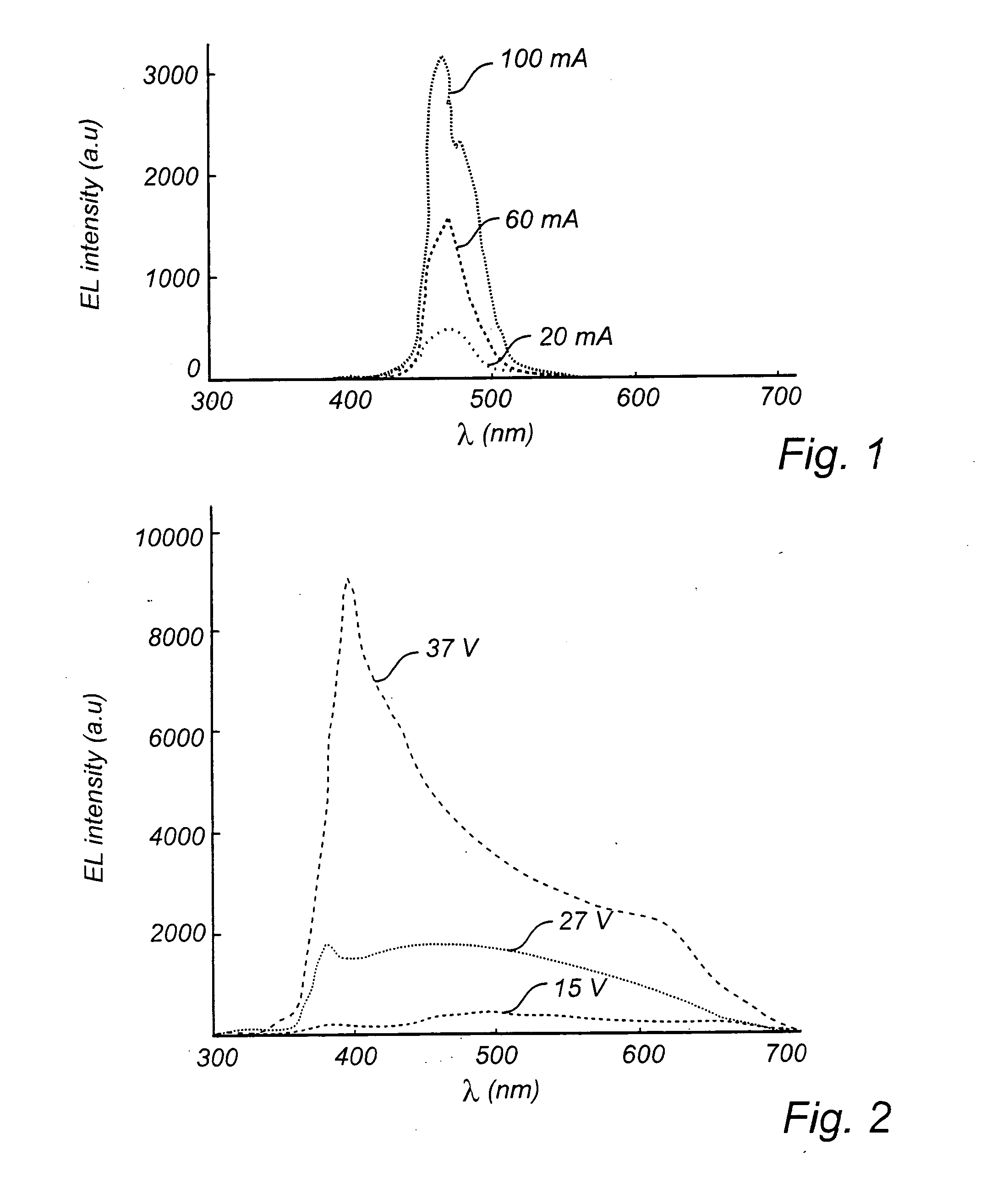 Light Emitting Diode and Method for Manufacturing the Same