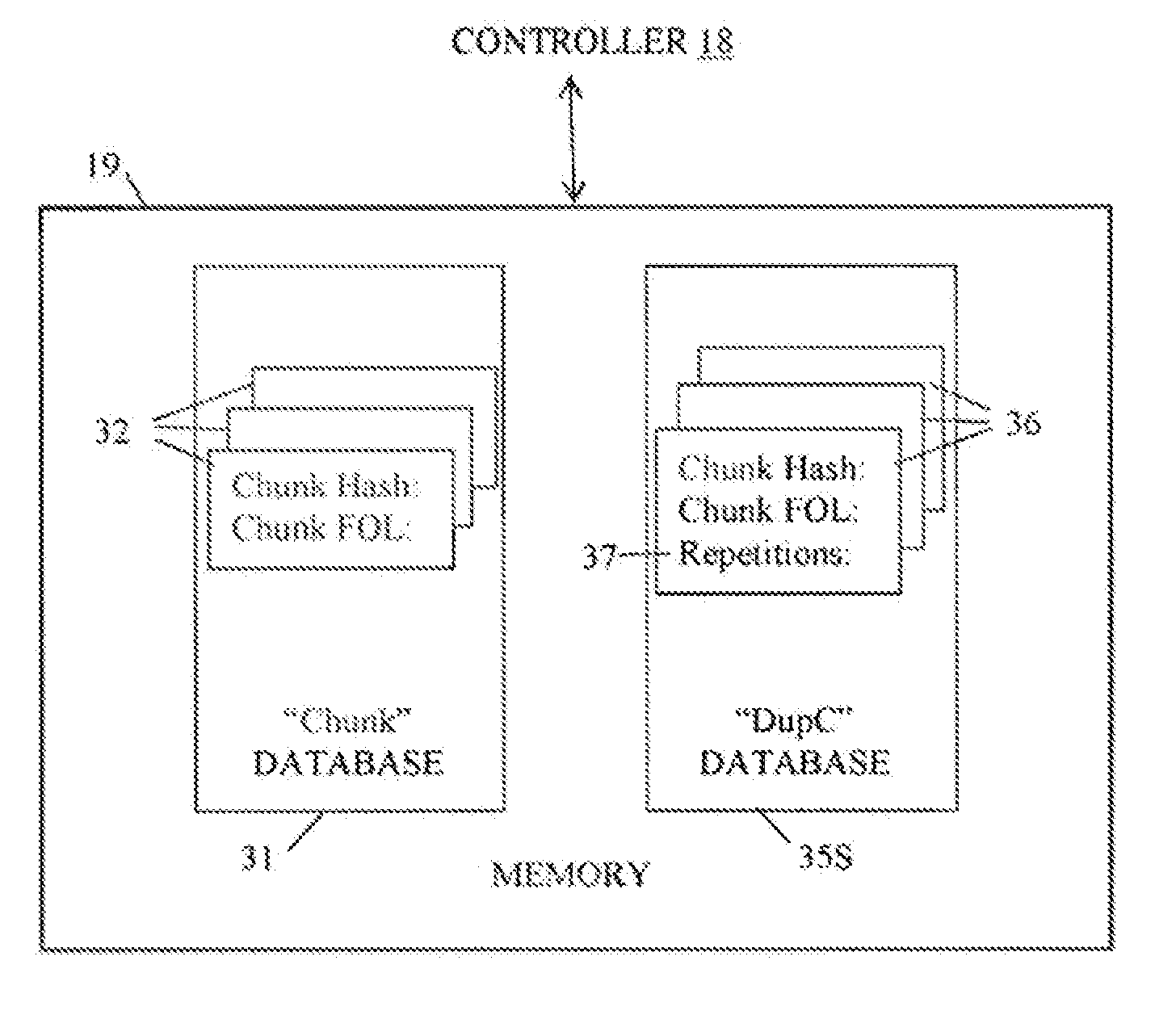 Data de-duplication for serial-access storage media