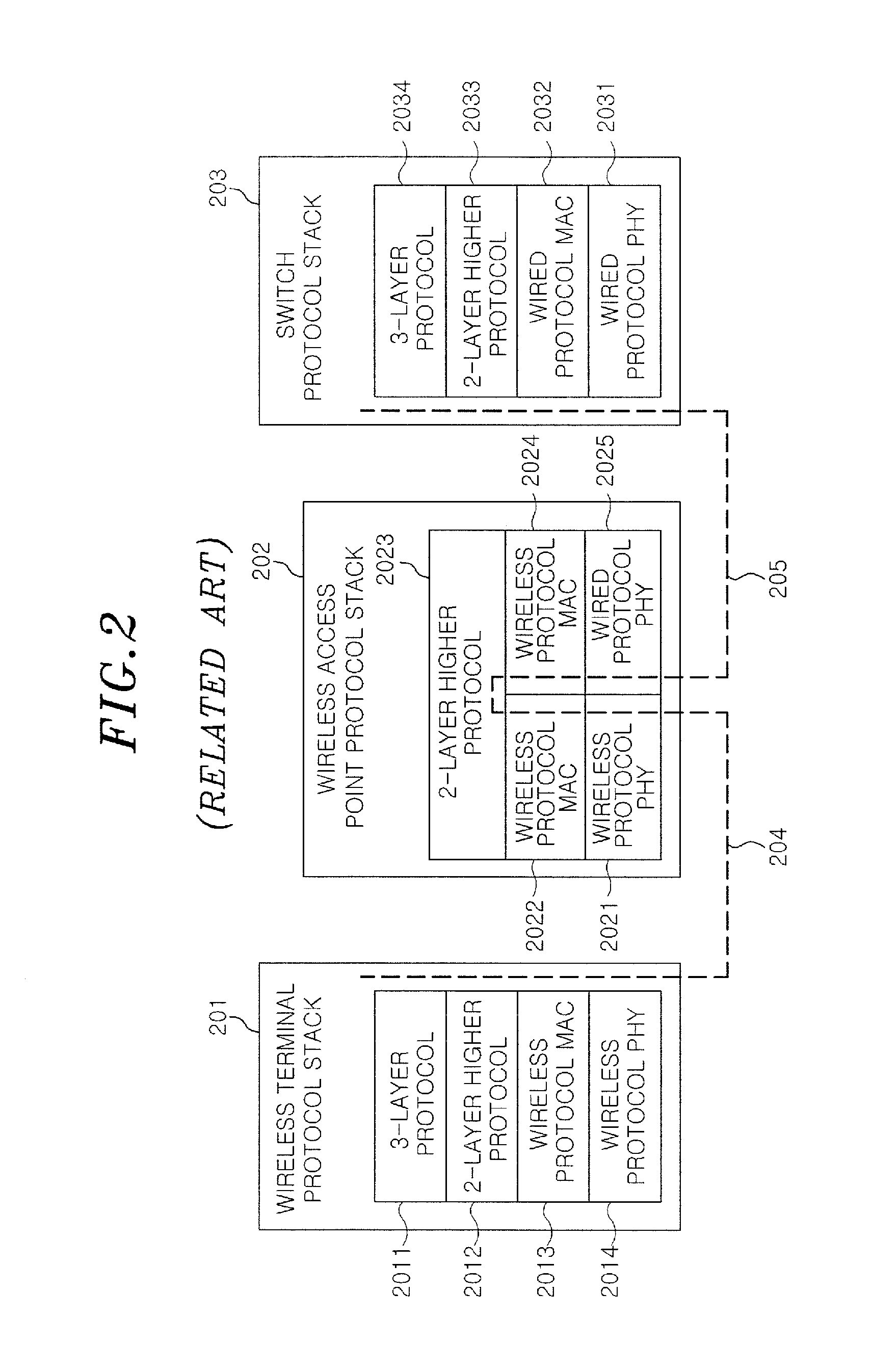 Method and apparatus for controlling near field wireless network