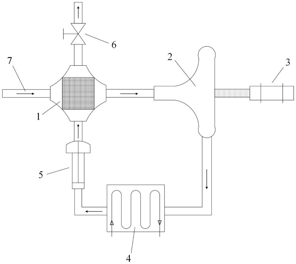 Supercharged dehumidification system