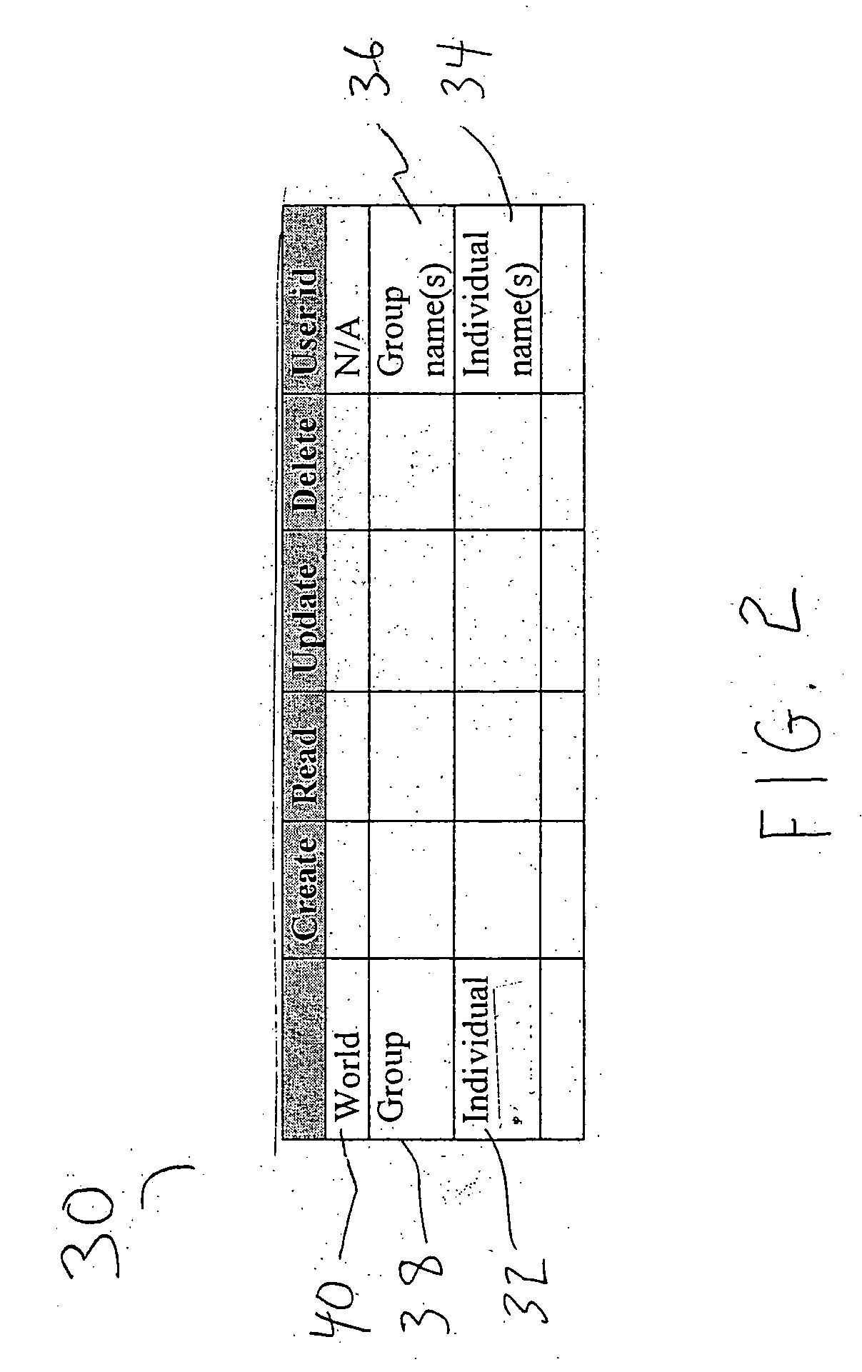 Method and system for providing a secure multi-user portable database