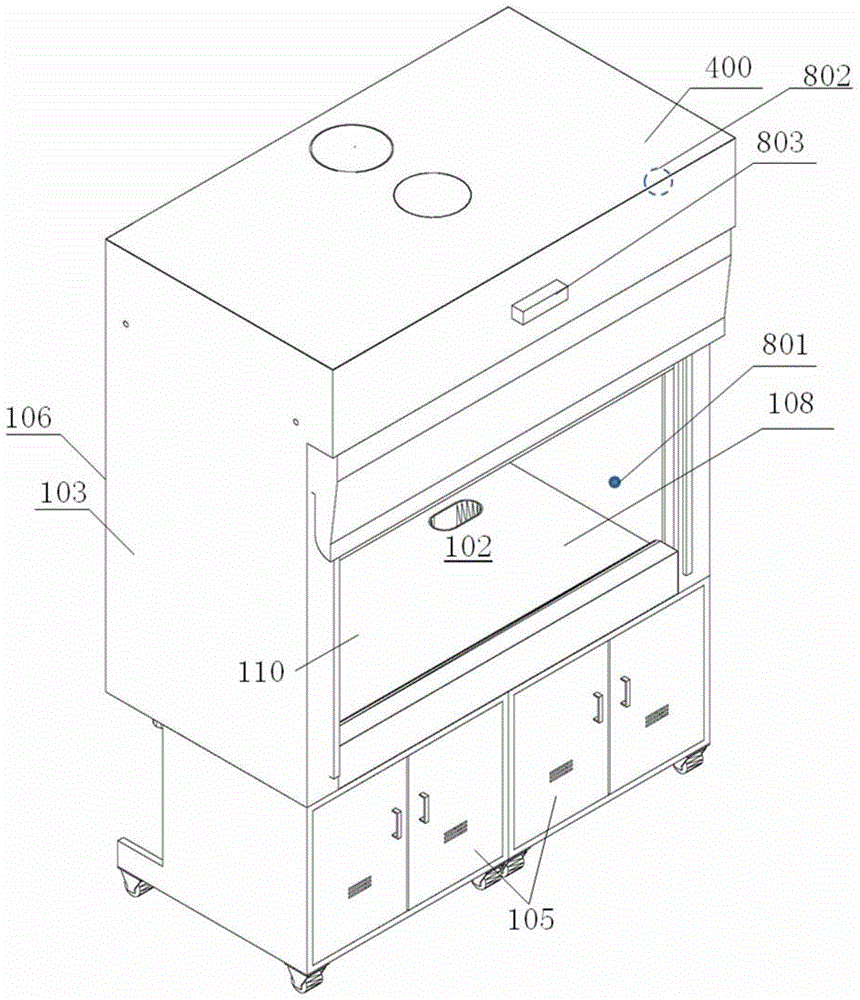 Ventilation hood