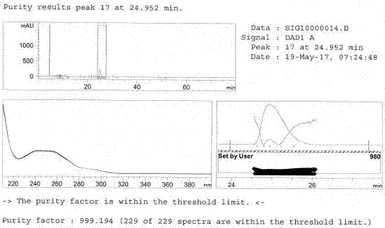 Method for separating relevant substances of hydrochloric acid palonosetron injection by virtue of reversion phase chromatography