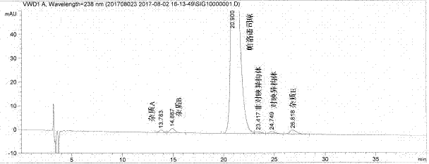 Method for separating relevant substances of hydrochloric acid palonosetron injection by virtue of reversion phase chromatography