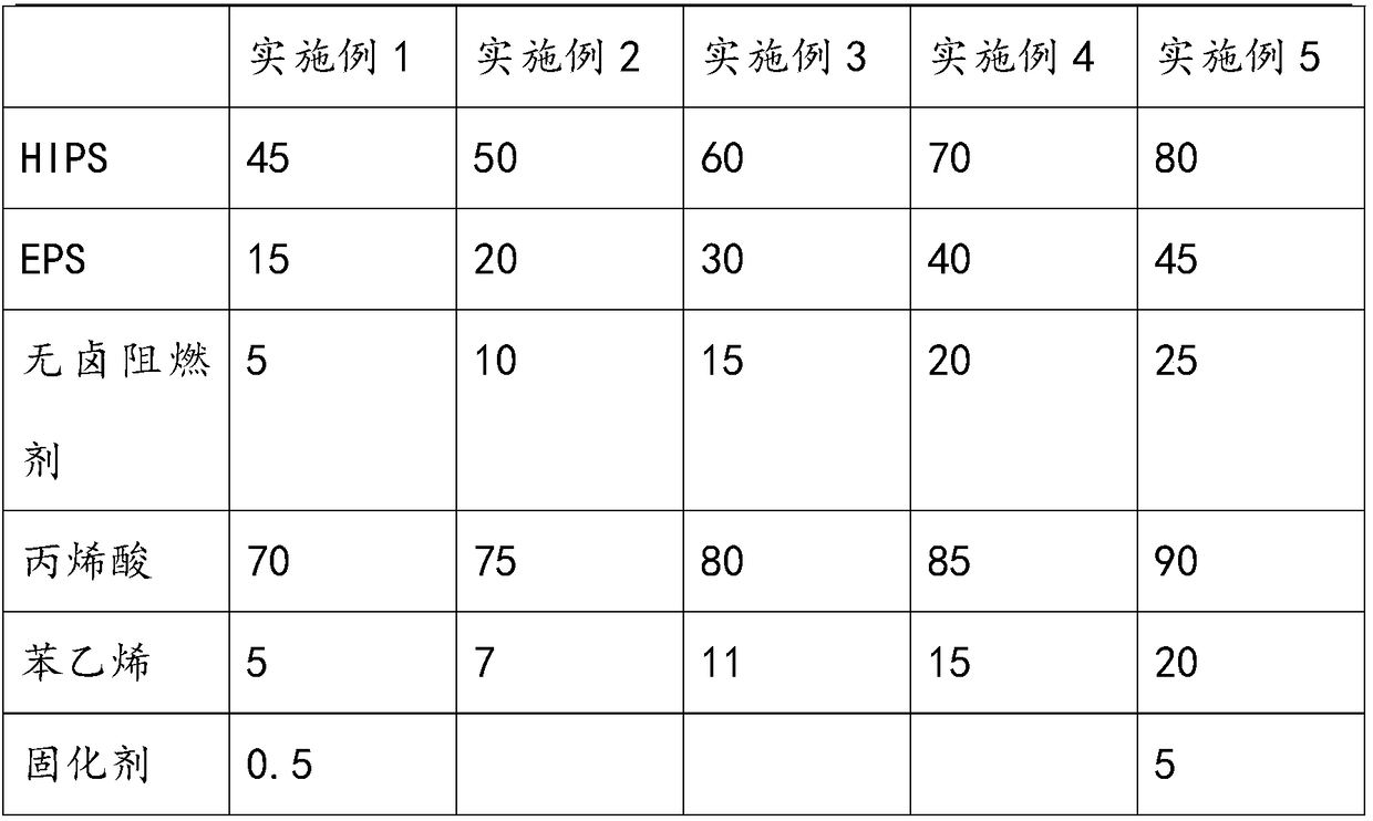 Flame retardant expanded double-sided tape and preparation process thereof