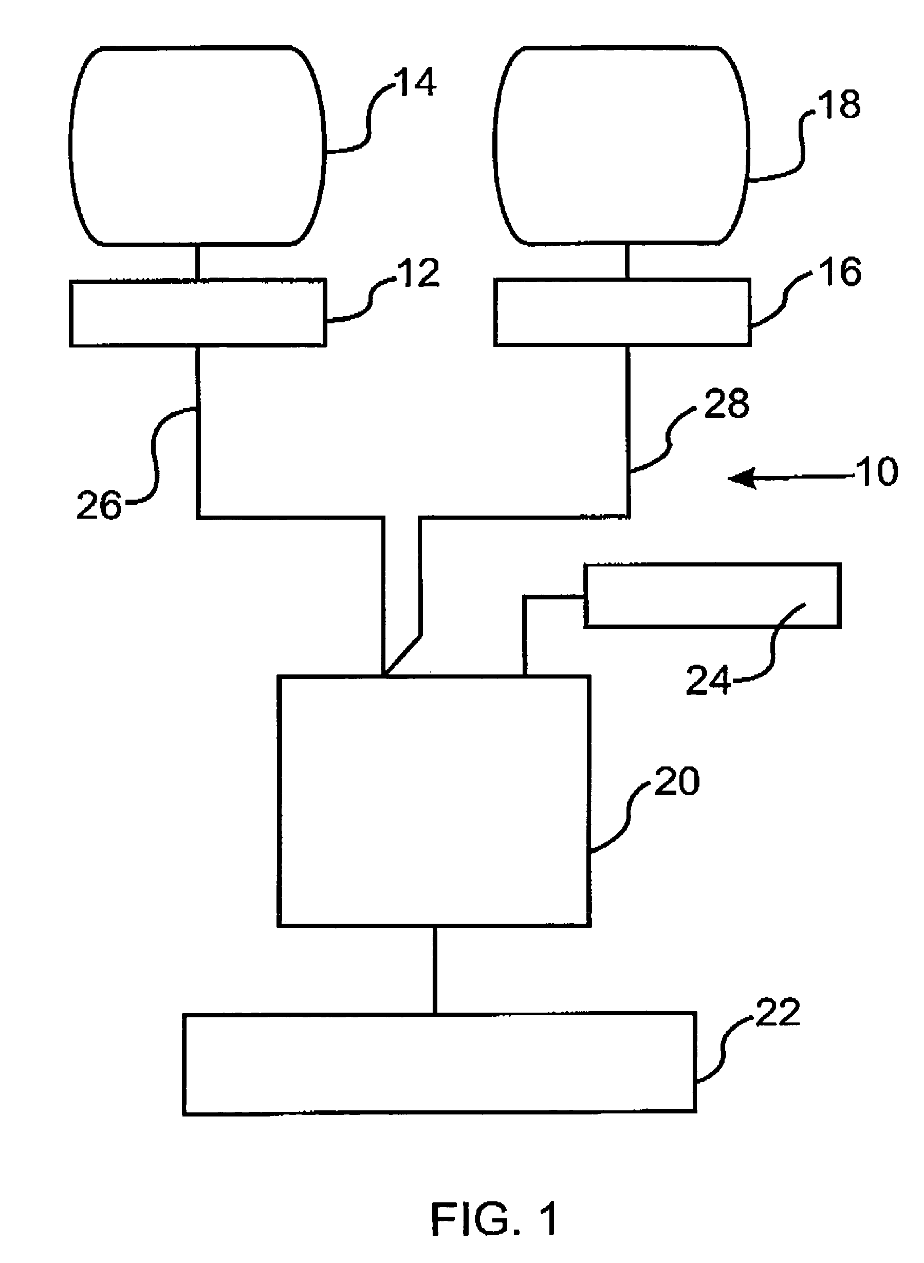 Enterprise server for communication for a supervisory control and data acquisition (SCADA) System