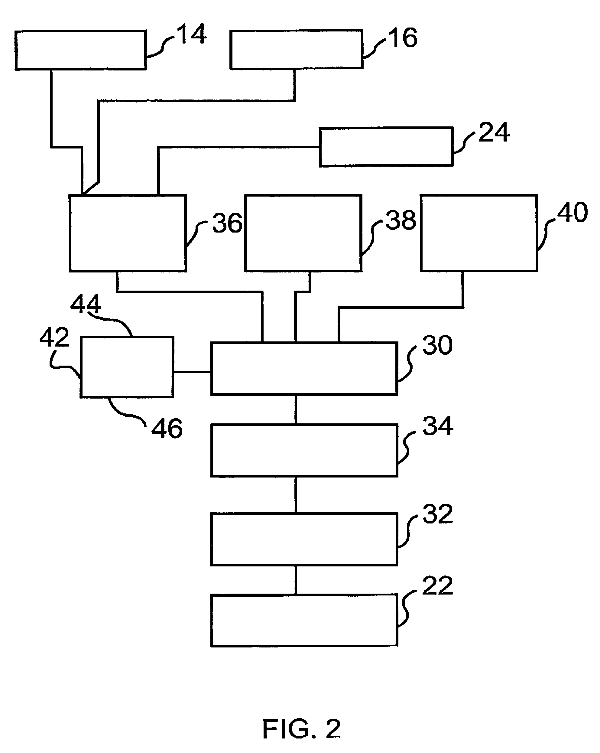 Enterprise server for communication for a supervisory control and data acquisition (SCADA) System