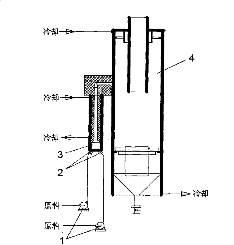 Production method of dimethyl phosphite