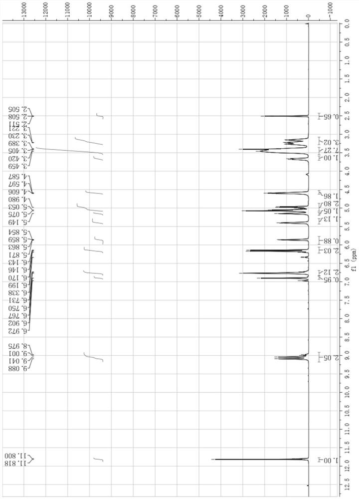 Application of a flavonoid compound in snow chrysanthemum and its pharmaceutical composition in the preparation of medicines for treating acute pancreatitis