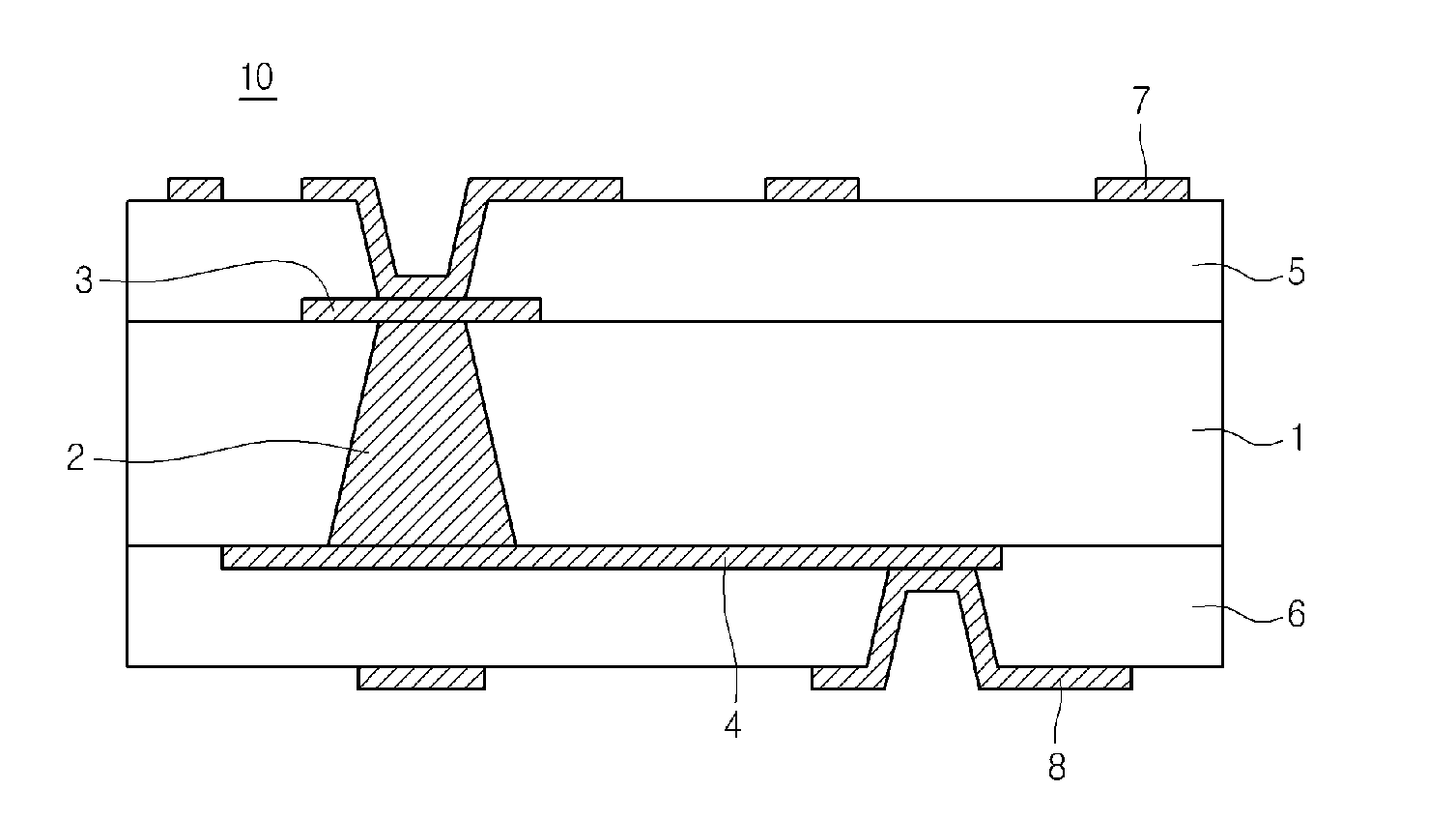 Printed circuit board and method for manufacturing the same