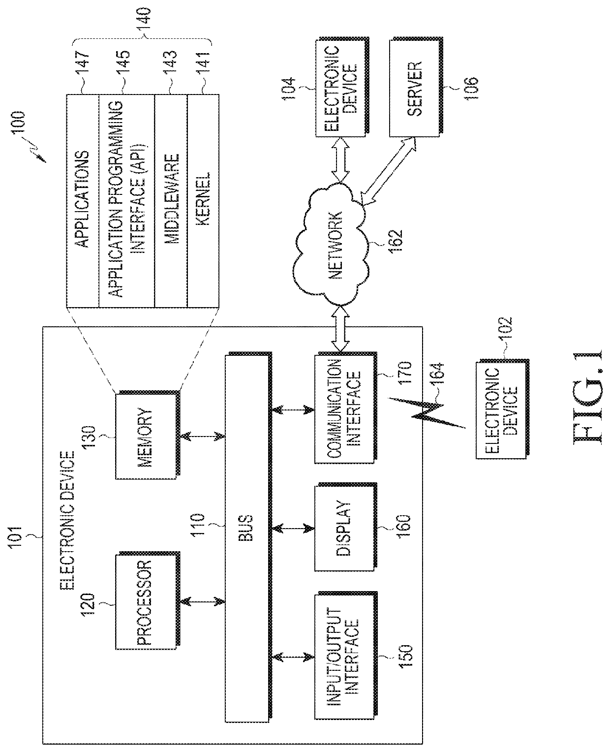 Method and electronic device for controlling external electronic device