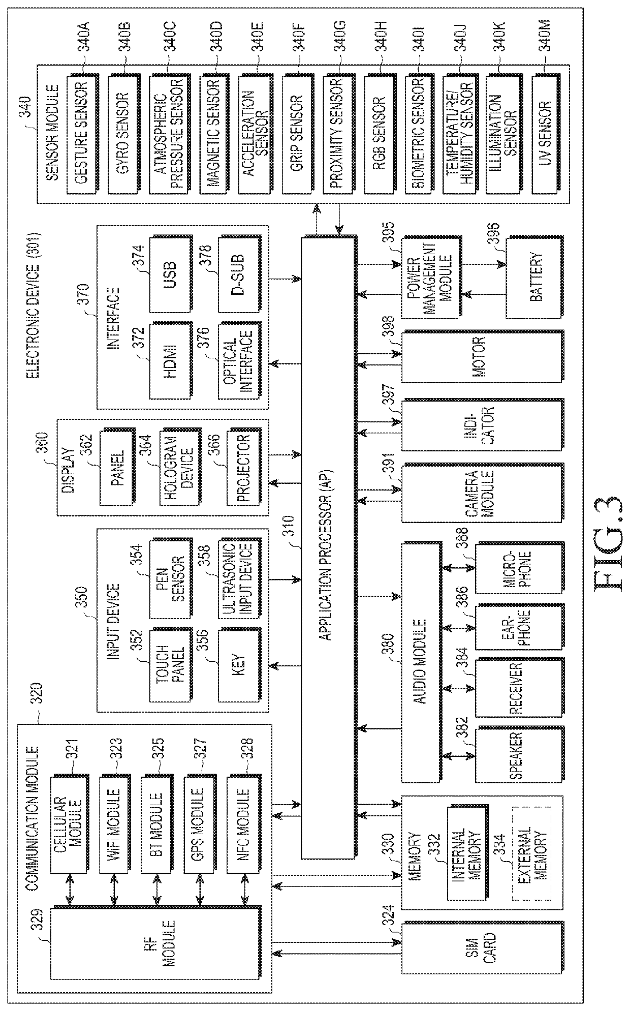 Method and electronic device for controlling external electronic device