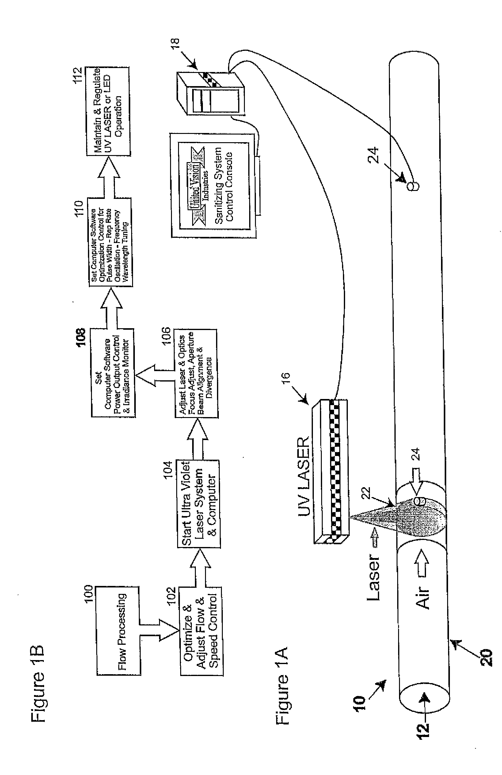 Method & apparatus for sanitizing air in aircraft, commercial airliners, military vehicles, submarines, space craft, cruise ships , passenger vehicles, mass transit and motor vehicles by integration of high density high efficiency ultra violet illumination apparatus within air conditioning, ventilation and temperature control systems