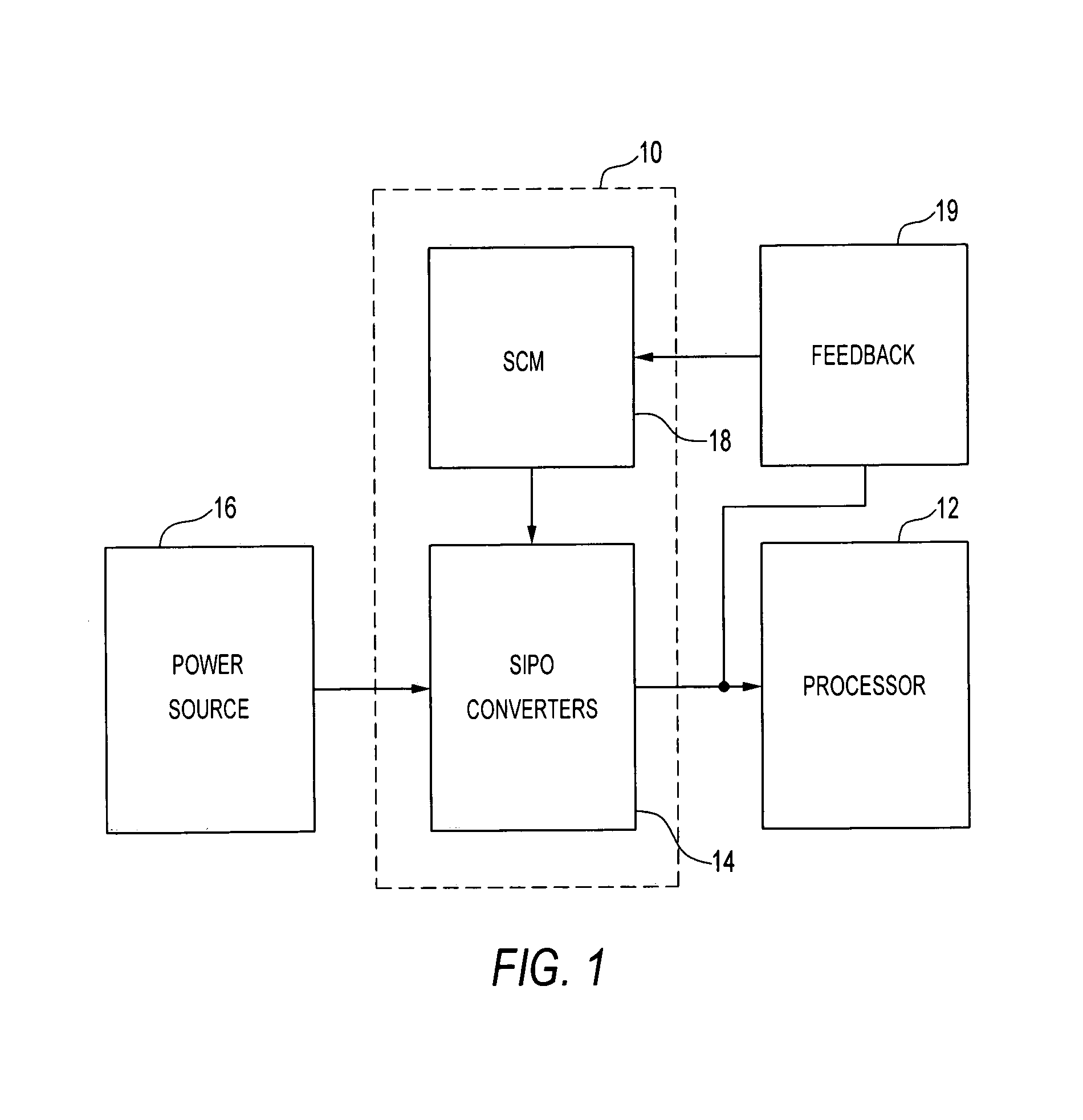 Dynamic current sharing dc-dc switching power supply