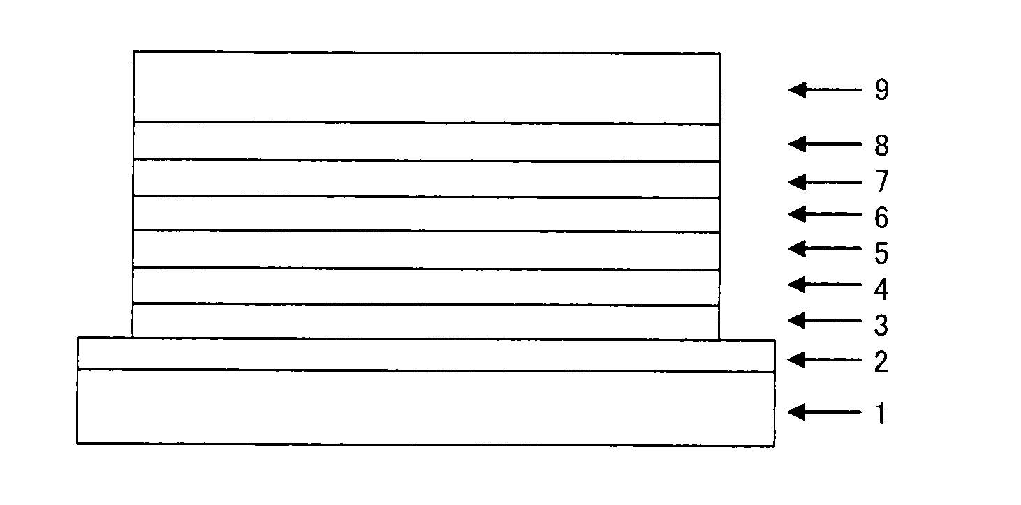 Organic electroluminescent device