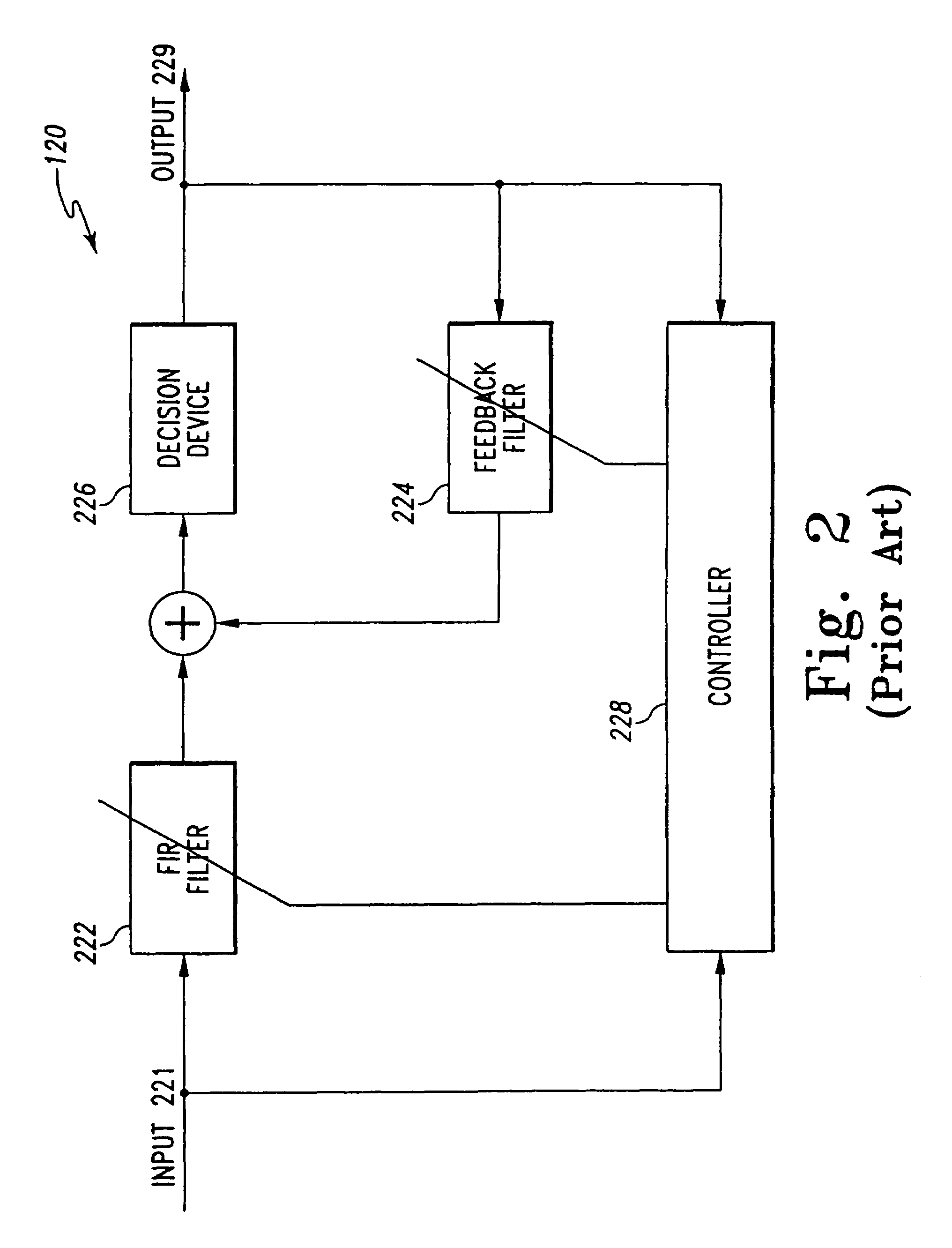 Adaptive equalizer having a variable step size influenced by output from a trellis decoder